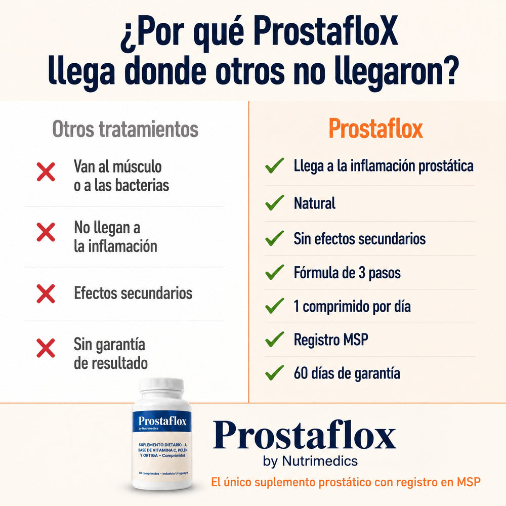 Modo de uso ProstafloX - 1 comprimido diario