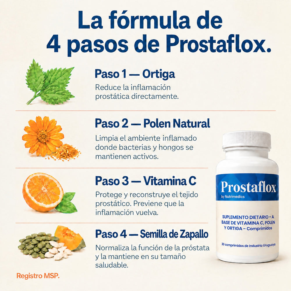 La fórmula de 4 pasos de ProstafloX